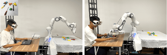 Figure 2 for What You See is What You Grasp: User-Friendly Grasping Guided by Near-eye-tracking