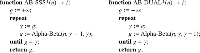 Figure 1 for Best-First and Depth-First Minimax Search in Practice