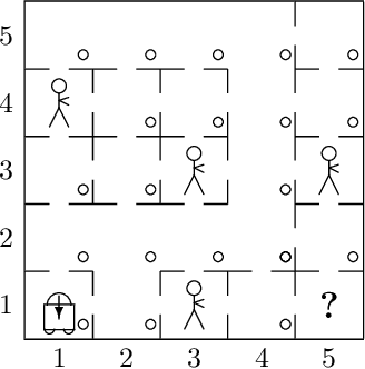 Figure 4 for FLUX: A Logic Programming Method for Reasoning Agents