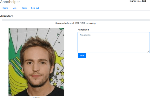 Figure 1 for Face2Text revisited: Improved data set and baseline results