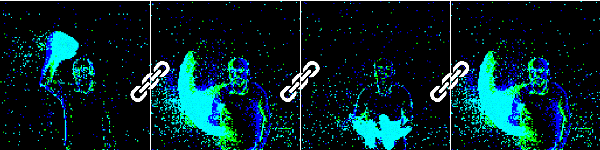 Figure 1 for Evaluating the temporal understanding of neural networks on event-based action recognition with DVS-Gesture-Chain