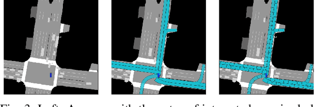 Figure 3 for Goal-Directed Occupancy Prediction for Lane-Following Actors