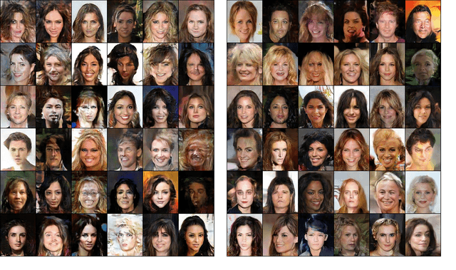 Figure 3 for Freeze and Chaos for DNNs: an NTK view of Batch Normalization, Checkerboard and Boundary Effects