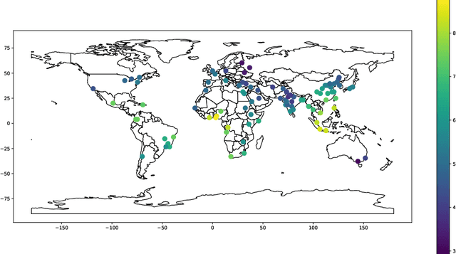 Figure 4 for Non-Sparse PCA in High Dimensions via Cone Projected Power Iteration