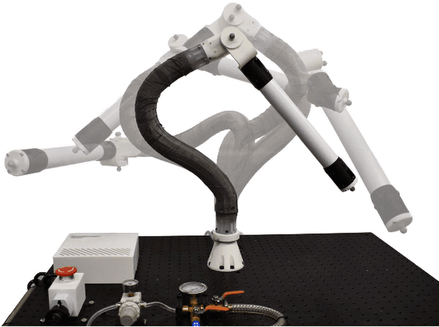 Figure 1 for Design and Workspace Characterisation of Malleable Robots