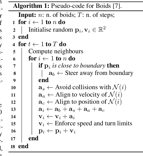 Figure 2 for Learning Graph Cellular Automata