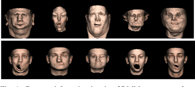 Figure 1 for Face Manifold: Manifold Learning for Synthetic Face Generation