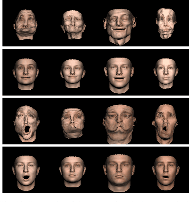 Figure 3 for Face Manifold: Manifold Learning for Synthetic Face Generation