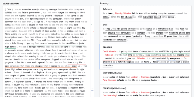 Figure 4 for SummVis: Interactive Visual Analysis of Models, Data, and Evaluation for Text Summarization