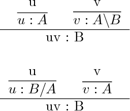 Figure 1 for Logique mathématique et linguistique formelle