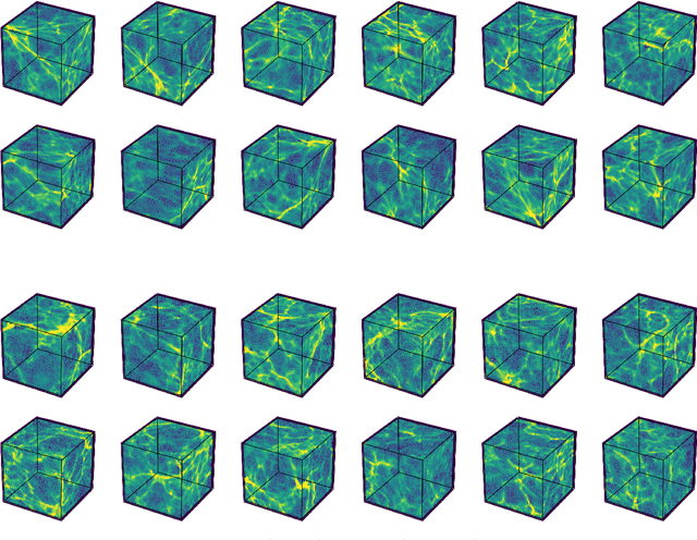 Figure 2 for HIGAN: Cosmic Neutral Hydrogen with Generative Adversarial Networks