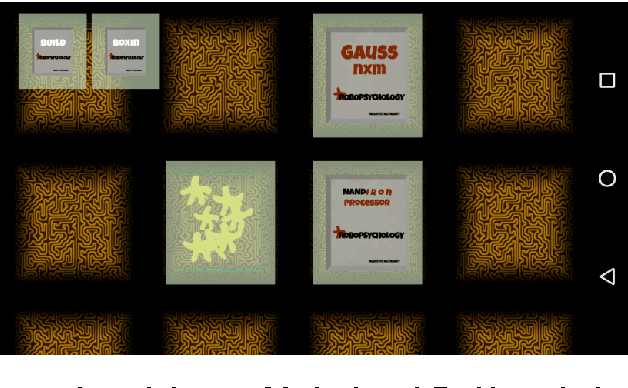 Figure 1 for Entropy Non-increasing Games for the Improvement of Dataflow Programming