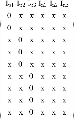 Figure 2 for Adaboost with "Keypoint Presence Features" for Real-Time Vehicle Visual Detection