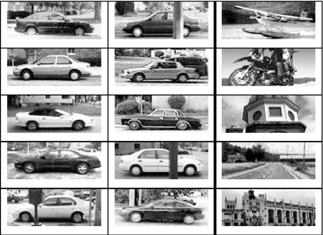 Figure 3 for Adaboost with "Keypoint Presence Features" for Real-Time Vehicle Visual Detection