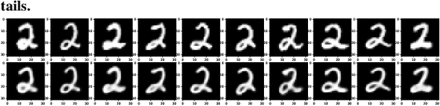 Figure 4 for Clustering augmented Self-Supervised Learning: Anapplication to Land Cover Mapping