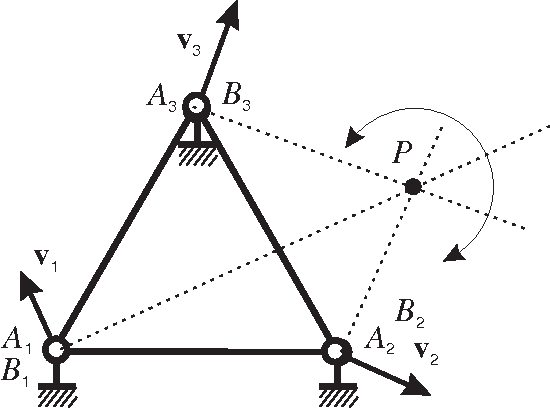 Figure 2 for Kinematic analysis of the 3-RPR parallel manipulator