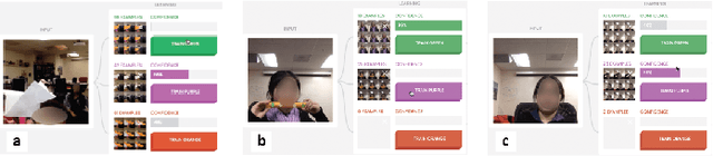Figure 3 for Exploring Machine Teaching with Children