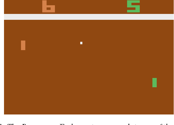 Figure 1 for Multiagent Cooperation and Competition with Deep Reinforcement Learning