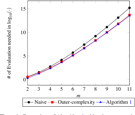 Figure 1 for Skeptical inferences in multi-label ranking with sets of probabilities