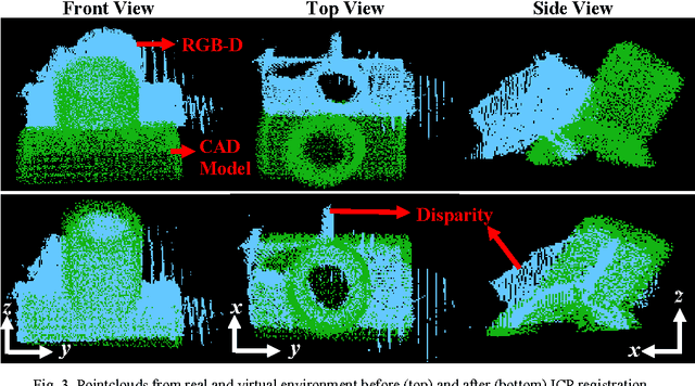 Figure 3 for Object Detection and Motion Planning for Automated Welding of Tubular Joints