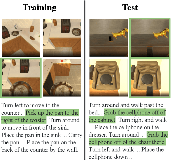 Figure 1 for Modularity Improves Out-of-Domain Instruction Following
