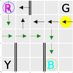Figure 1 for Safe Policy Learning from Observations