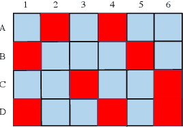 Figure 2 for Zero-Shot Policy Transfer with Disentangled Task Representation of Meta-Reinforcement Learning