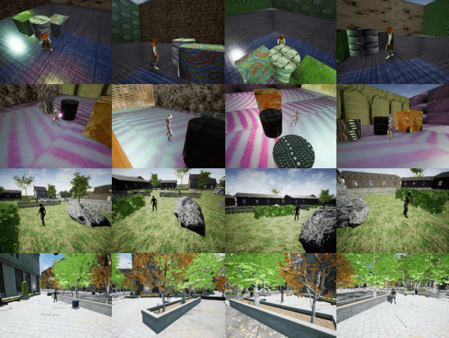 Figure 4 for Pose-Assisted Multi-Camera Collaboration for Active Object Tracking