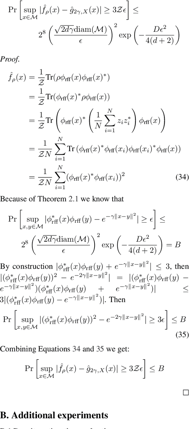 Figure 2 for Learning with Density Matrices and Random Features