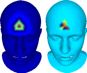 Figure 3 for Neural 3D Morphable Models: Spiral Convolutional Networks for 3D Shape Representation Learning and Generation