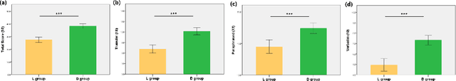 Figure 1 for Human-Like Active Learning: Machines Simulating the Human Learning Process