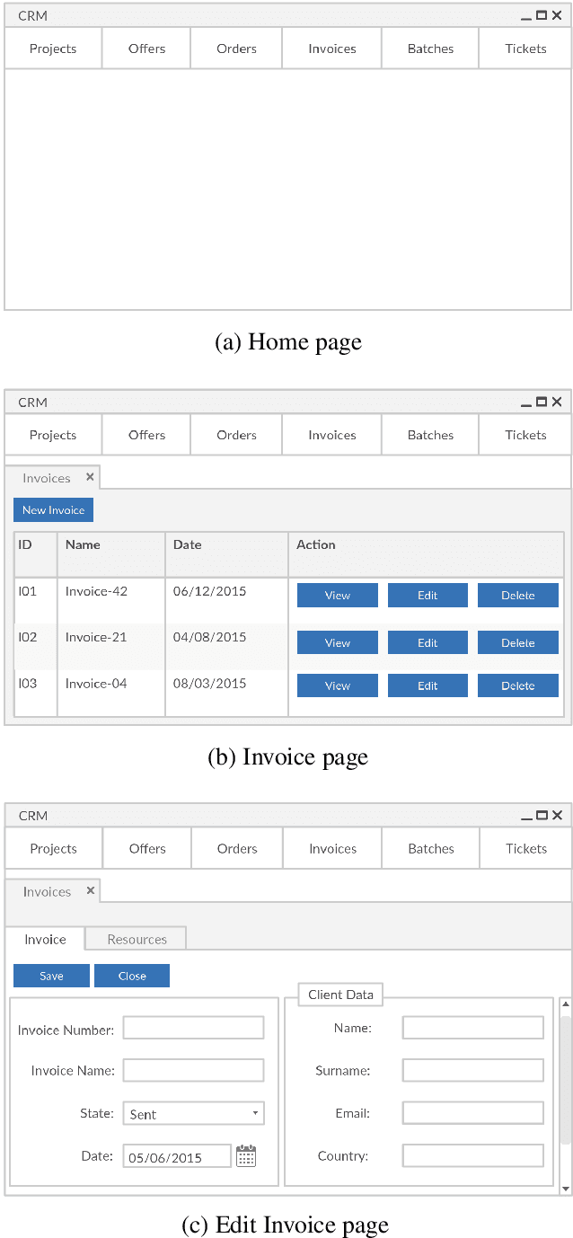 Figure 1 for On Introducing Automatic Test Case Generation in Practice: A Success Story and Lessons Learned