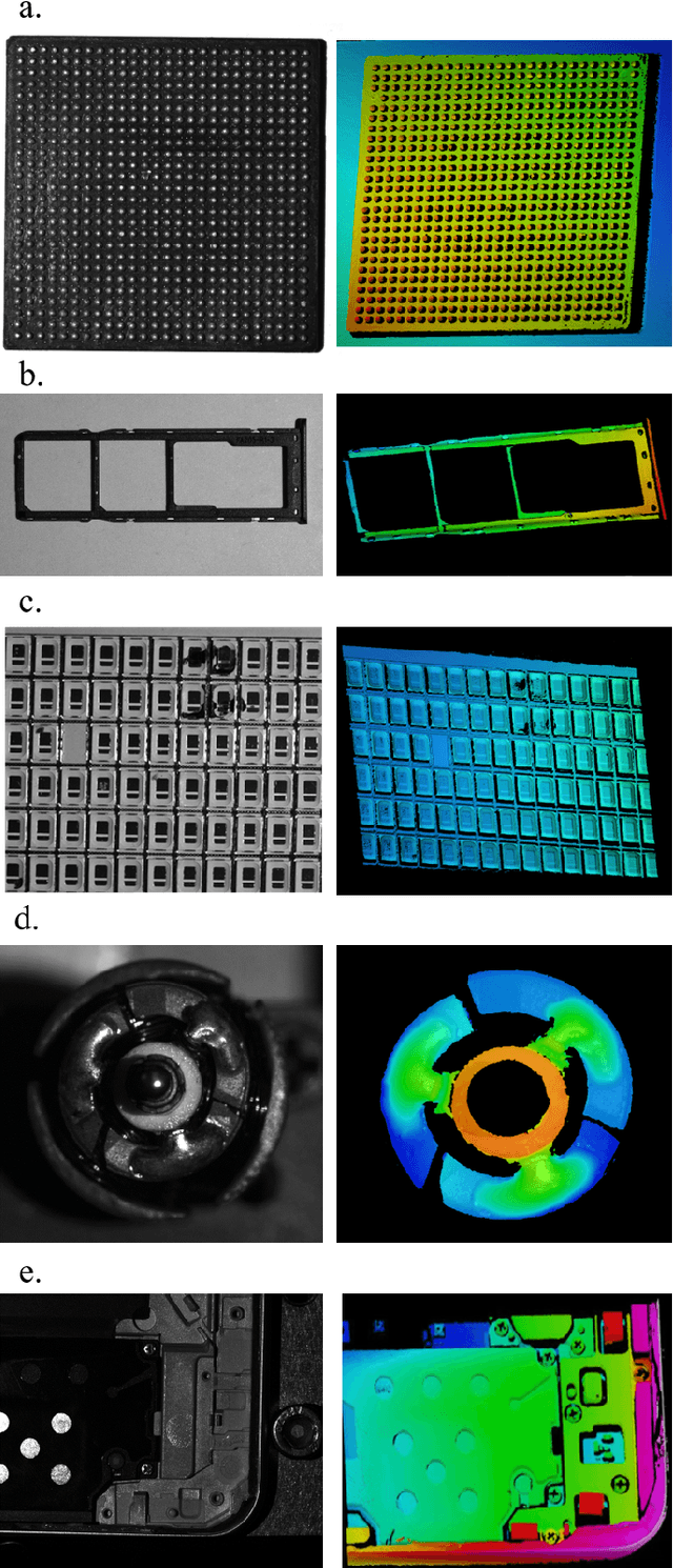 Figure 1 for Benchmarks for Industrial Inspection Based on Structured Light