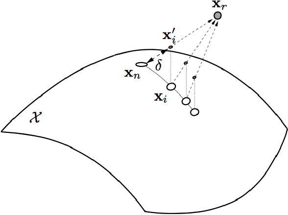 Figure 3 for Sampling Strategies for Path Planning under Kinematic Constraints