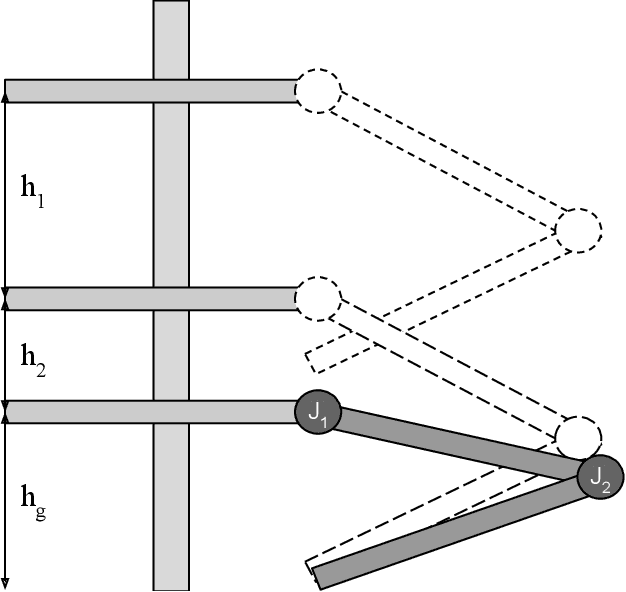 Figure 2 for SiMPLeR: A Series-Elastic Manipulator with Passive Variable Stiffness for Legged Robots