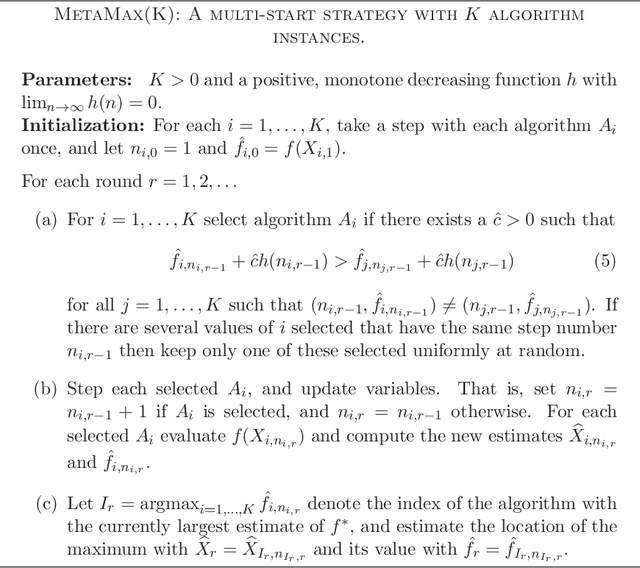 Figure 1 for Efficient Multi-Start Strategies for Local Search Algorithms