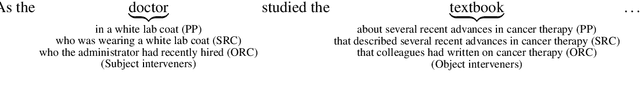 Figure 3 for Neural Language Models as Psycholinguistic Subjects: Representations of Syntactic State