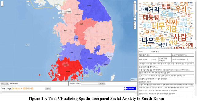 Figure 4 for A Tool for Spatio-Temporal Analysis of Social Anxiety with Twitter Data