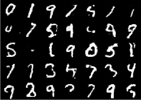 Figure 4 for A Triangular Network For Density Estimation