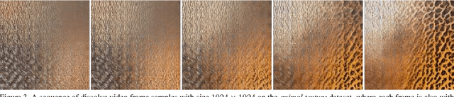 Figure 4 for Texture Mixer: A Network for Controllable Synthesis and Interpolation of Texture