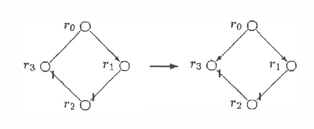 Figure 4 for On Separation Criterion and Recovery Algorithm for Chain Graphs