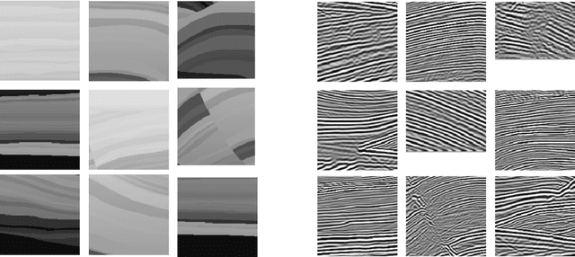 Figure 2 for Rapid seismic domain transfer: Seismic velocity inversion and modeling using deep generative neural networks