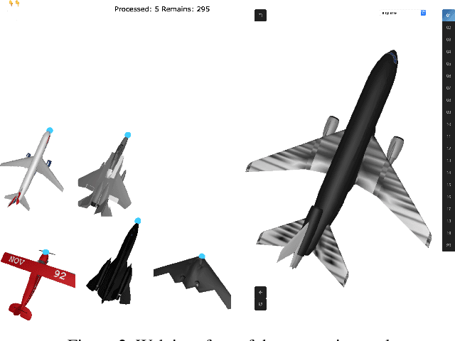 Figure 2 for KeypointNet: A Large-scale 3D Keypoint Dataset Aggregated from Numerous Human Annotations