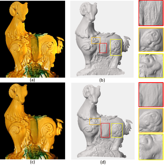 Figure 4 for Depth from a polarisation + RGB stereo pair