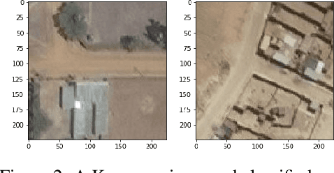 Figure 3 for Crowd-Sourced Road Quality Mapping in the Developing World