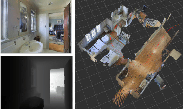 Figure 1 for MAOMaps: A Photo-Realistic Benchmark For vSLAM and Map Merging Quality Assessment