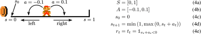Figure 1 for The problem with DDPG: understanding failures in deterministic environments with sparse rewards