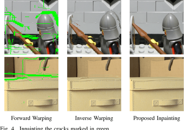 Figure 4 for A Simple Framework to Leverage State-Of-The-Art Single-Image Super-Resolution Methods to Restore Light Fields
