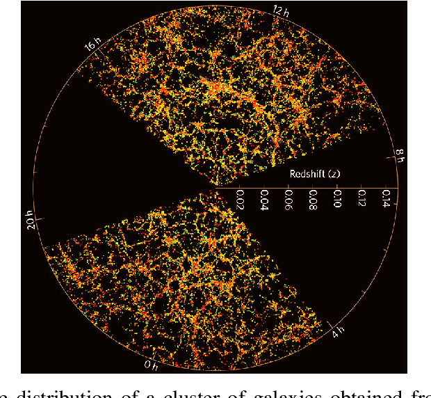 Figure 2 for Astrobotics: Swarm Robotics for Astrophysical Studies