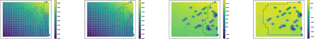 Figure 3 for A Gradient-Aware Search Algorithm for Constrained Markov Decision Processes
